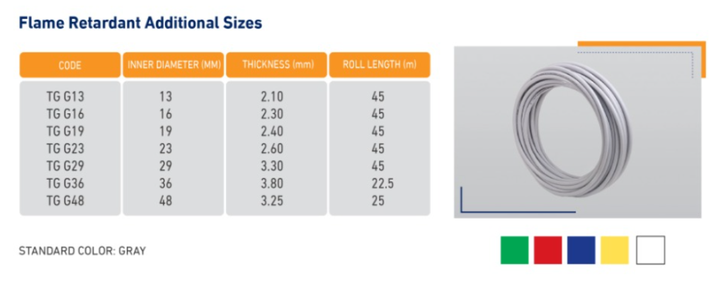 Flame Retardant Additional Sizes